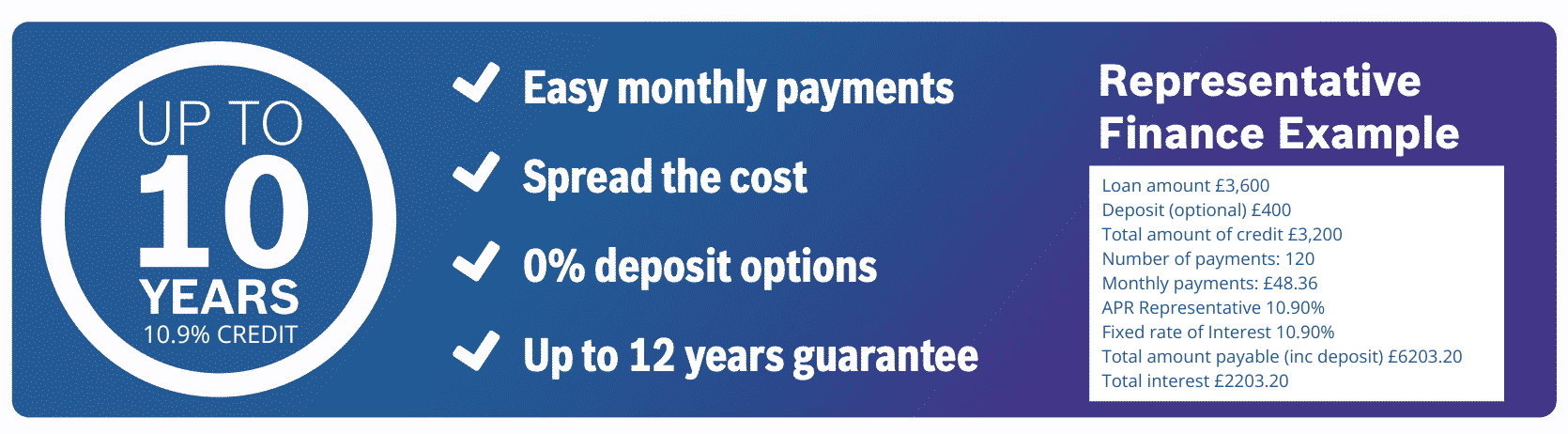 Finance available on new boiler installations